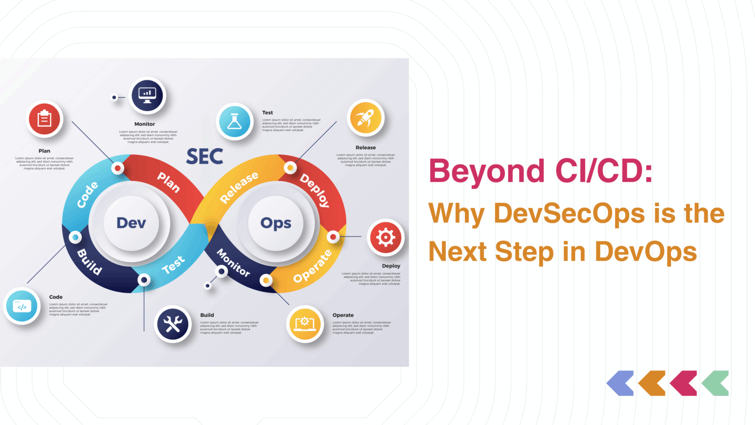 Beyond CI/CD: Why DevSecOps is the Next Step in DevOps | White Cloak ...